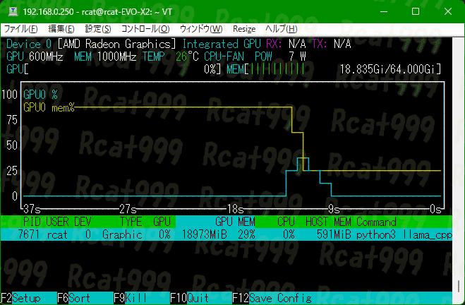 EVO-X2】AI MAX+395 / Radeon8060SでLLMを動かす ～長文理解