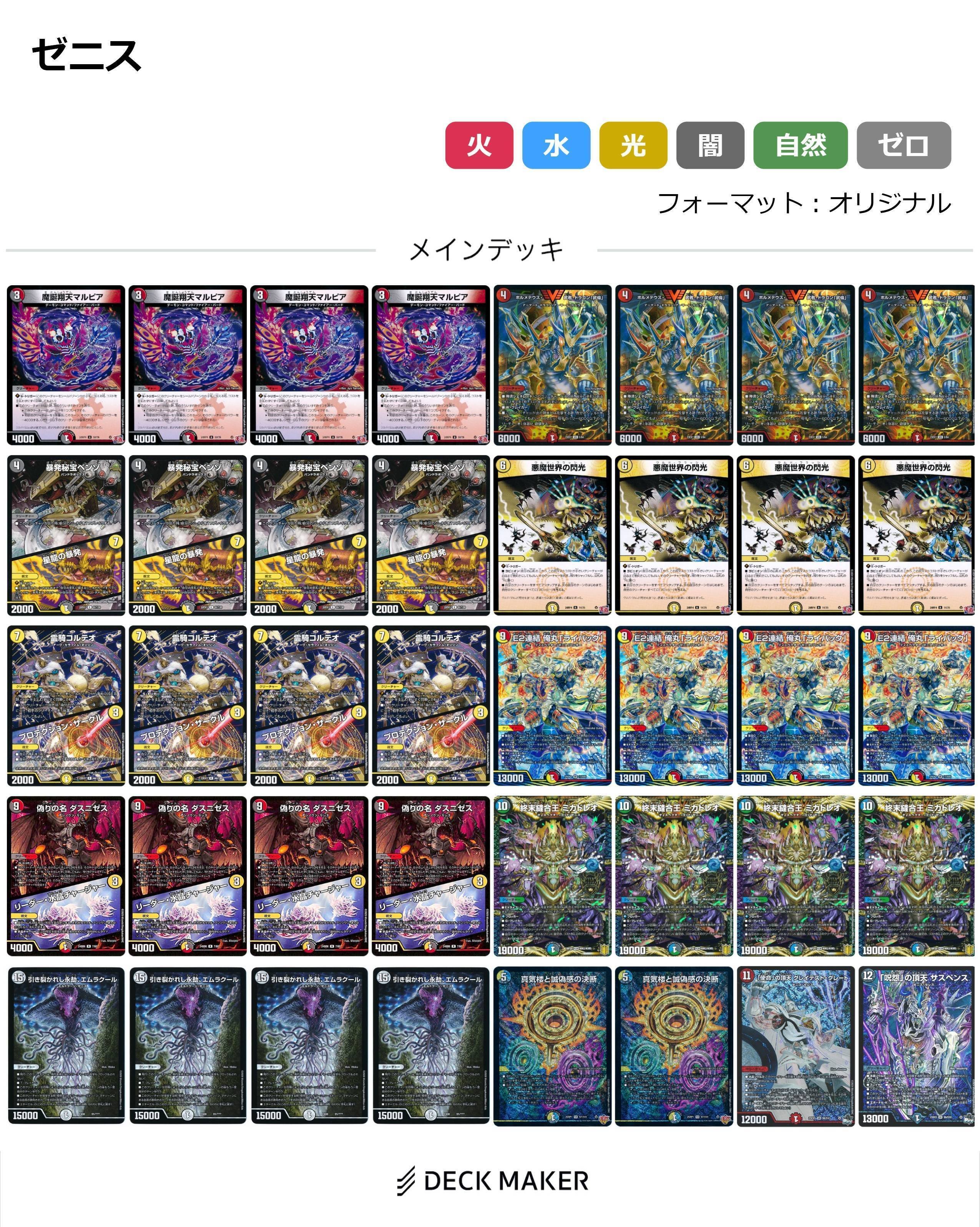 デュエキングW】新弾クソデッキ発表会W【全文無料】｜◇帽子