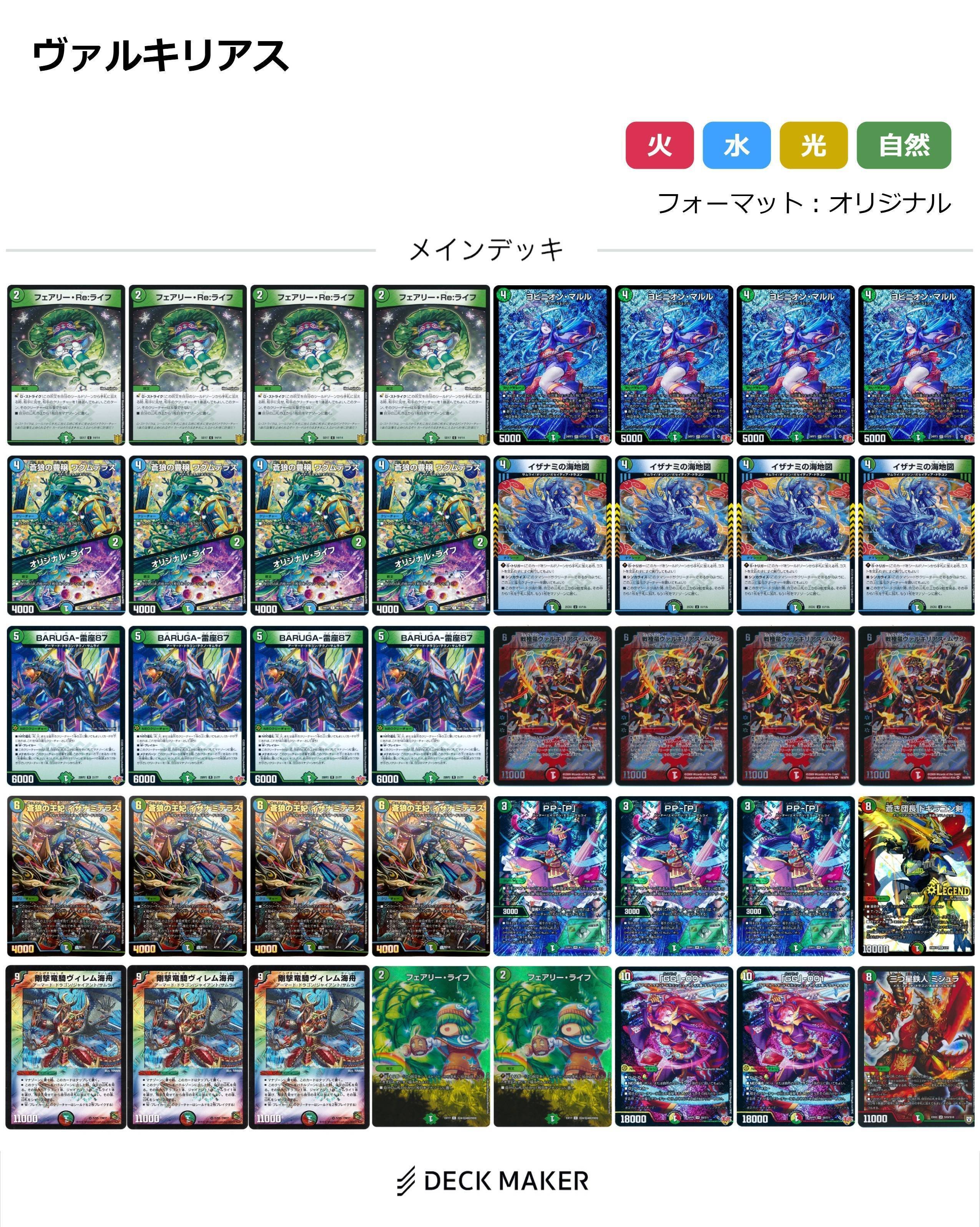 デュエキングW】新弾クソデッキ発表会W【全文無料】｜◇帽子