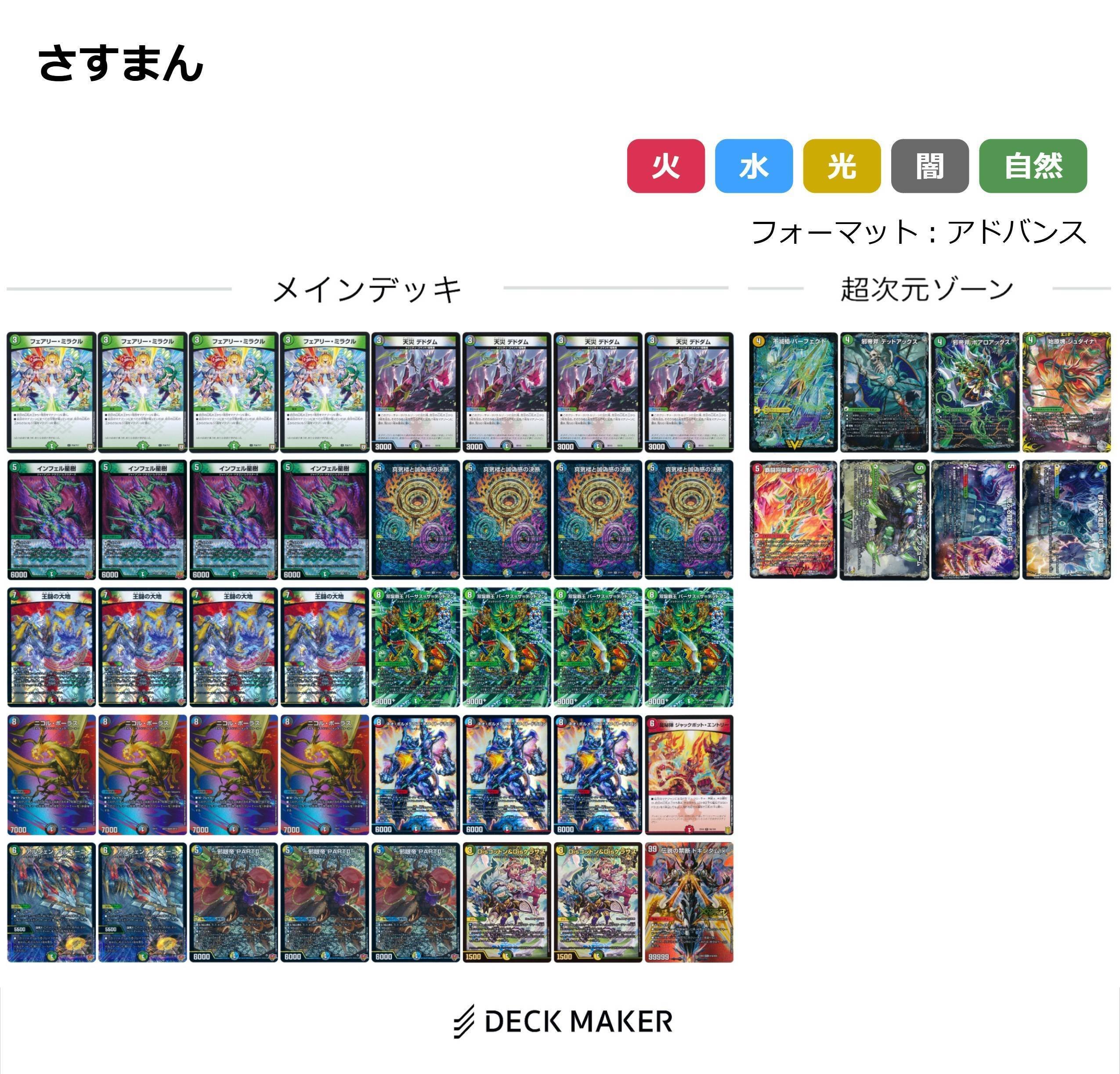 デュエキングW】新弾クソデッキ発表会W【全文無料】｜◇帽子