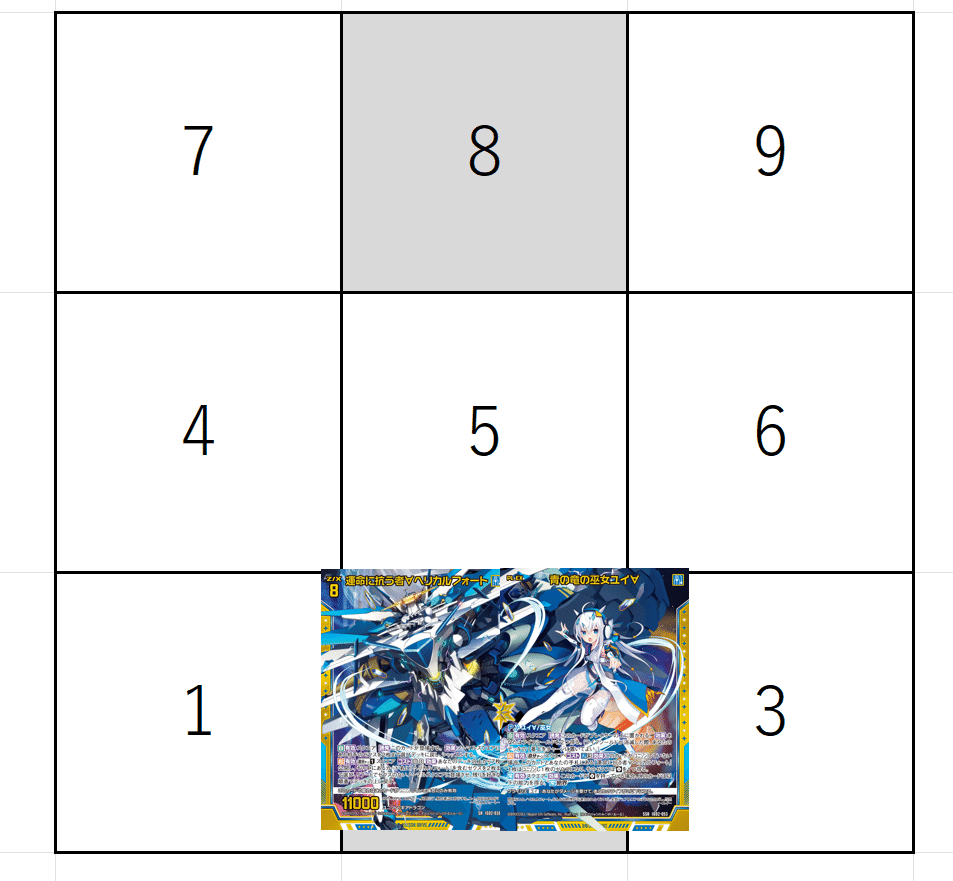 たくさんのユイちゃんでデッキを組んでみよう!｜ガーデン