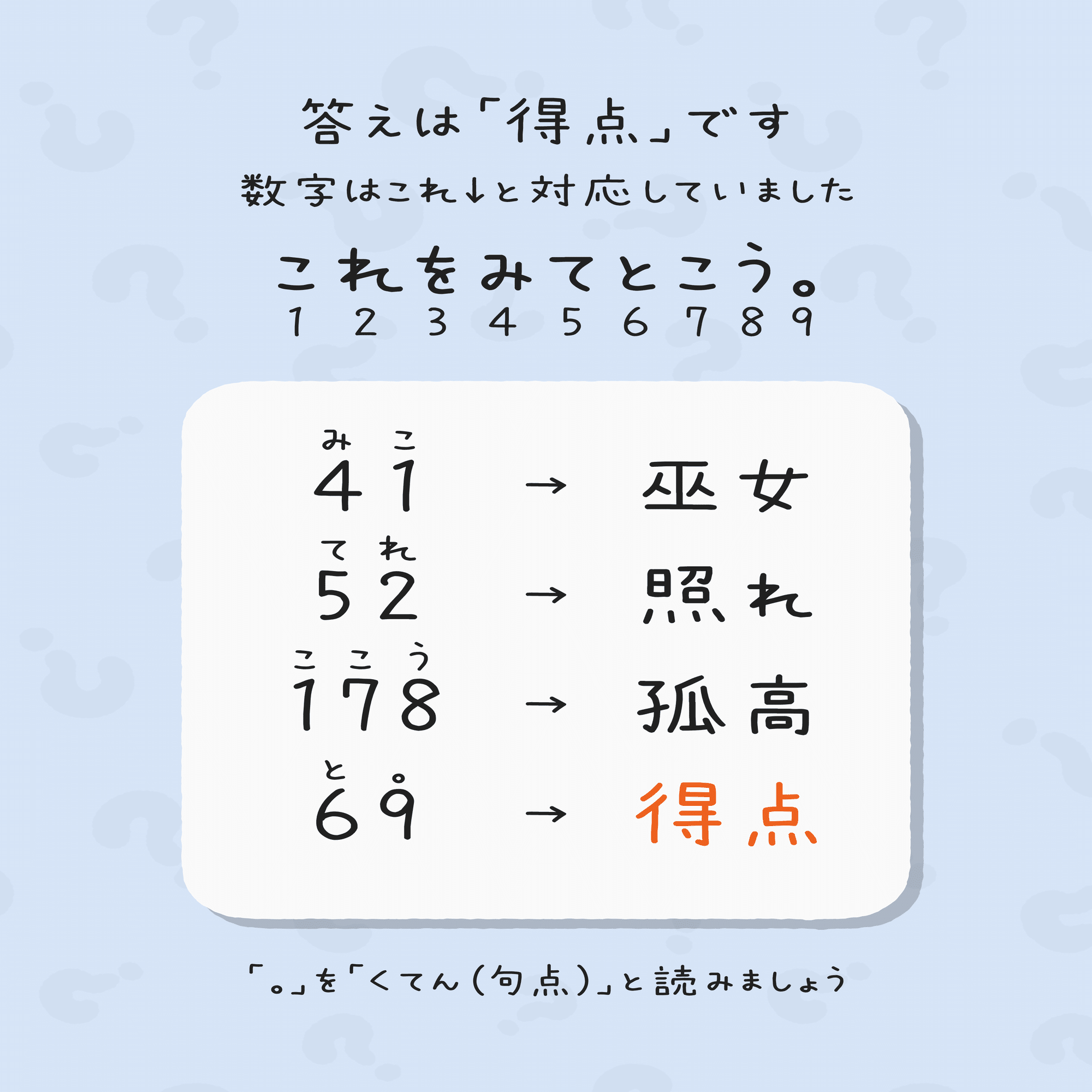 芹沢謎【1158】｜芹沢仁菜