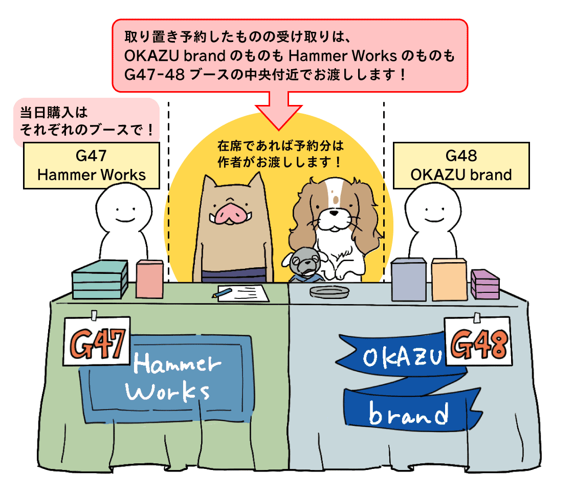 ringo▽お値下げはコメントのみ対応様 リクエスト 2点 まとめ商品 38102-50C01 (38102)リンクアッシ，ワイパ 1個 スズキ 【通販