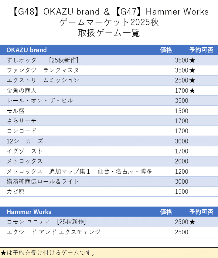 ハル　コメ確↓様 リクエスト 2点 まとめ商品 ZX様 リクエスト 2点 まとめ商品