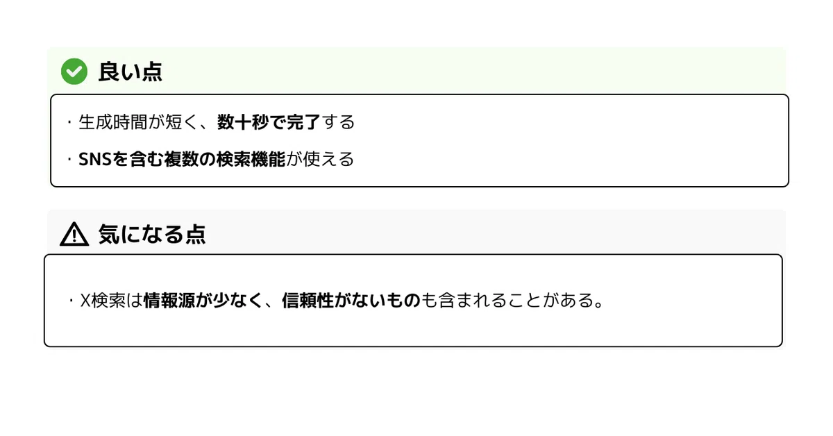 良い点:・生成時間が短く、数十秒で完了する・・SNSを含む複数の検索機能が使える 気になる点:・X検索は情報源が少なく、信頼性がないものも含まれることがある。