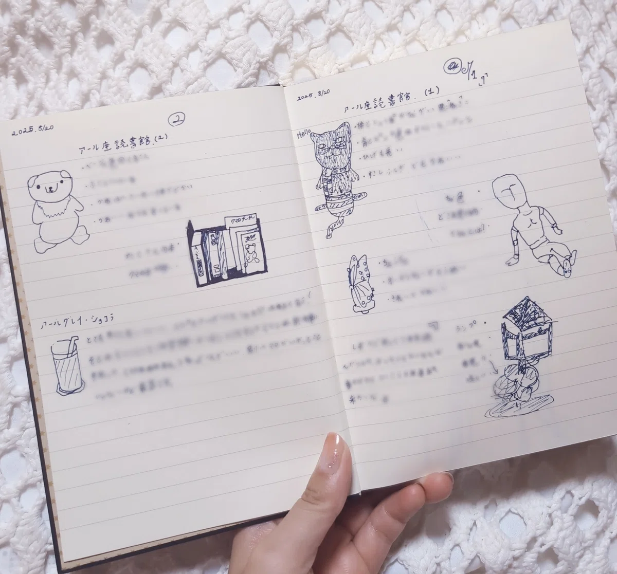 ひらかれたノート。手書きのイラストや文字が書かれている