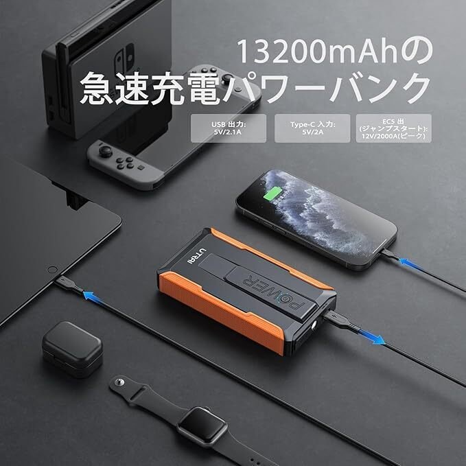 JAFを呼ぶのはまだ早い。Amazonで一番売れている「お守り