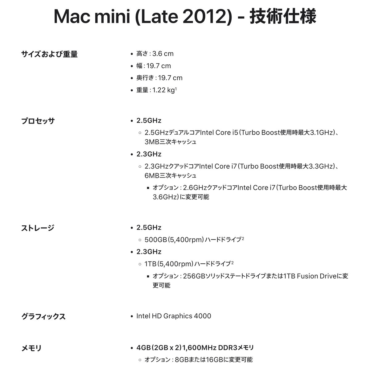 MacMini (Late 2012）にmacOS 14 Sonomaをインストール｜motoharu