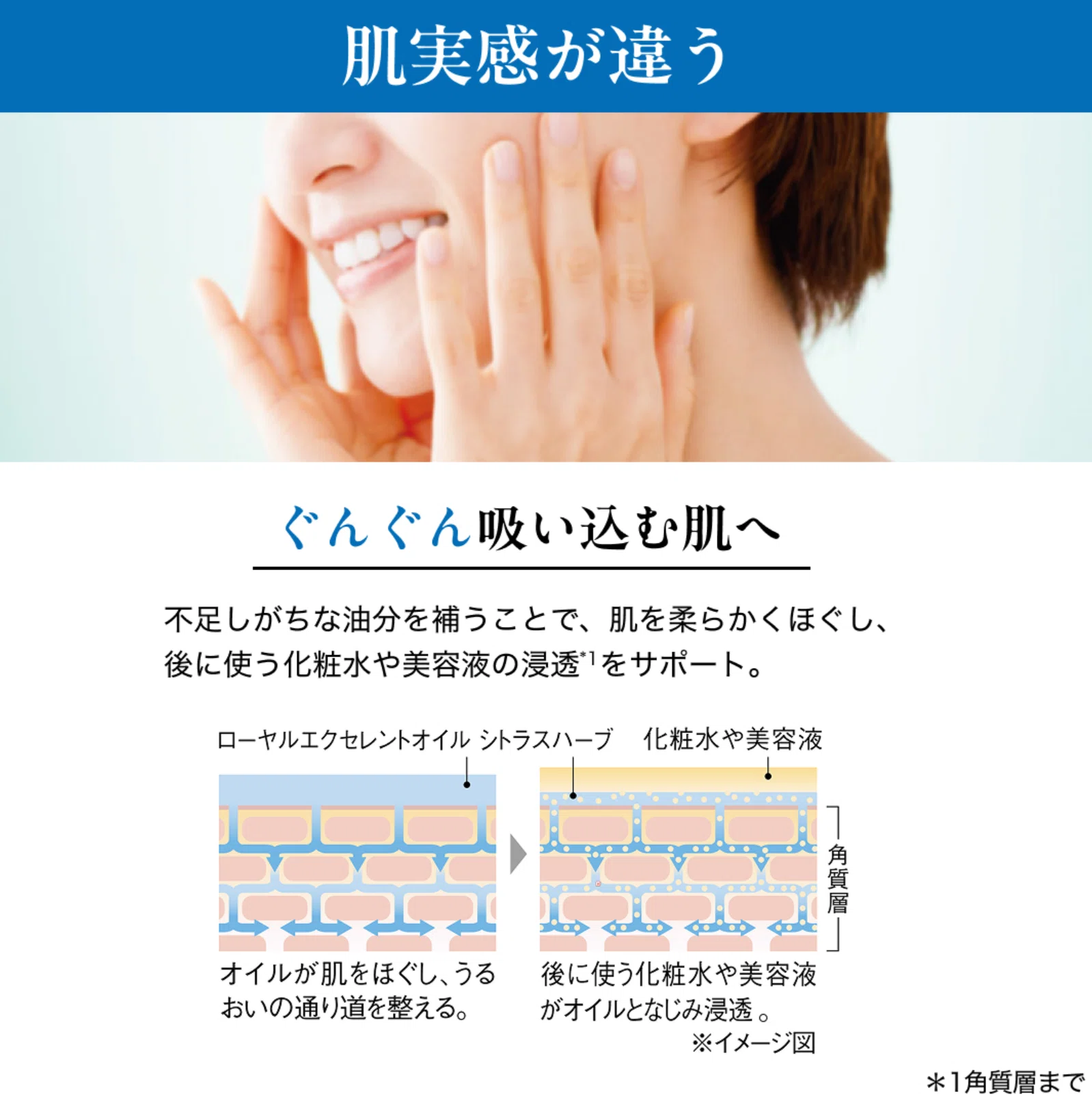 山田養蜂場のロイヤルエクセレントオイルシトラスハーブの香りを試して