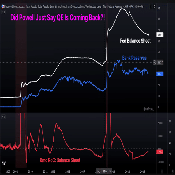 量的緩和はインフレをもたらすか？：金とバランスシートの関係。｜帝国の進路