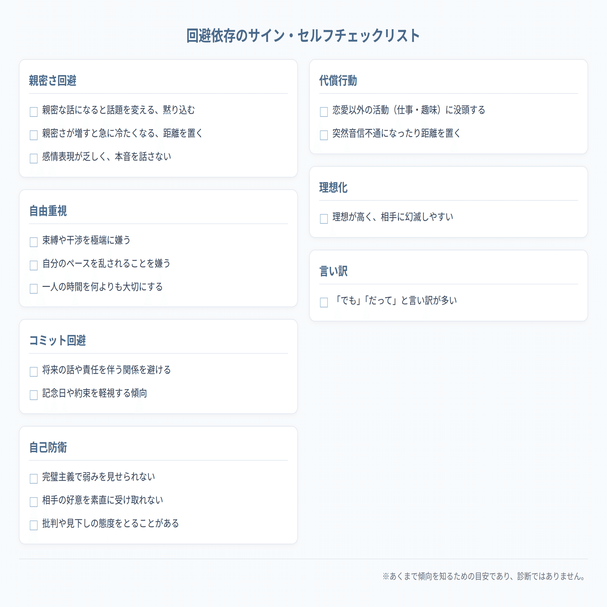 専門家監修】回避依存の彼氏が見せる15のサイン｜優しい対応とNG行動｜YU｜恋愛心理ラボ 🌸