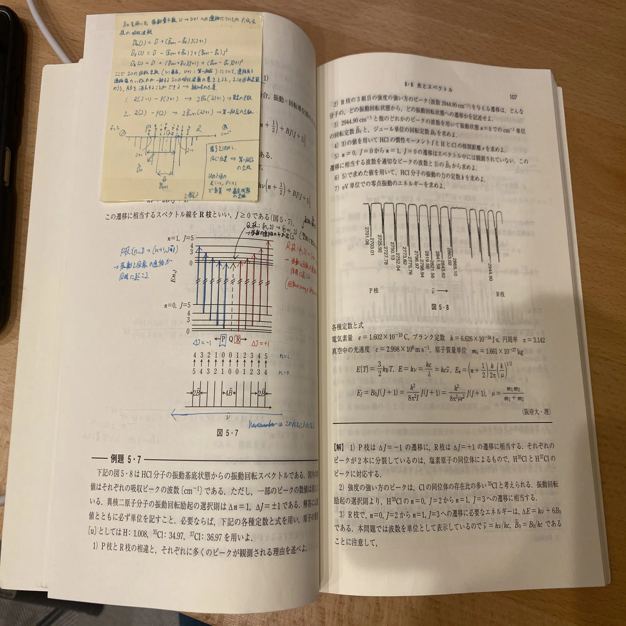 東大理化対策 院試勉強について｜Alumina