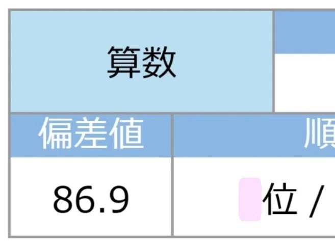 中学受験】さんよび先生の小6最難関オンラインレッスン第9回〈立体の
