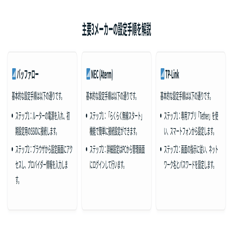 初心者でも簡単！ルーターのIPv6設定方法【メーカー別・図解ガイド】｜平井優｜ネットワークエンジニア🛠️