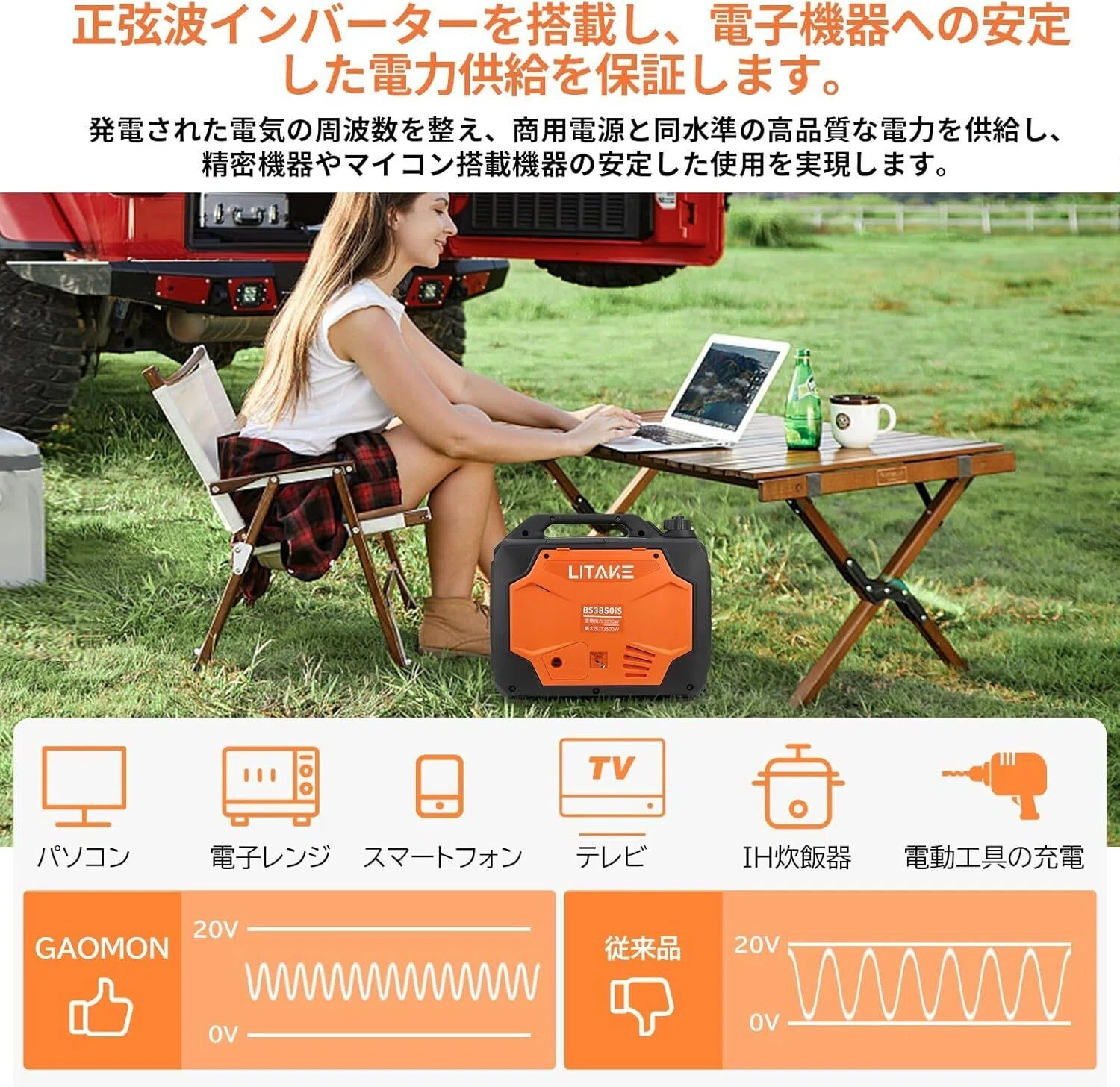 防災からアウトドアまで】Litake インバーター発電機 BS3850iSで電力の