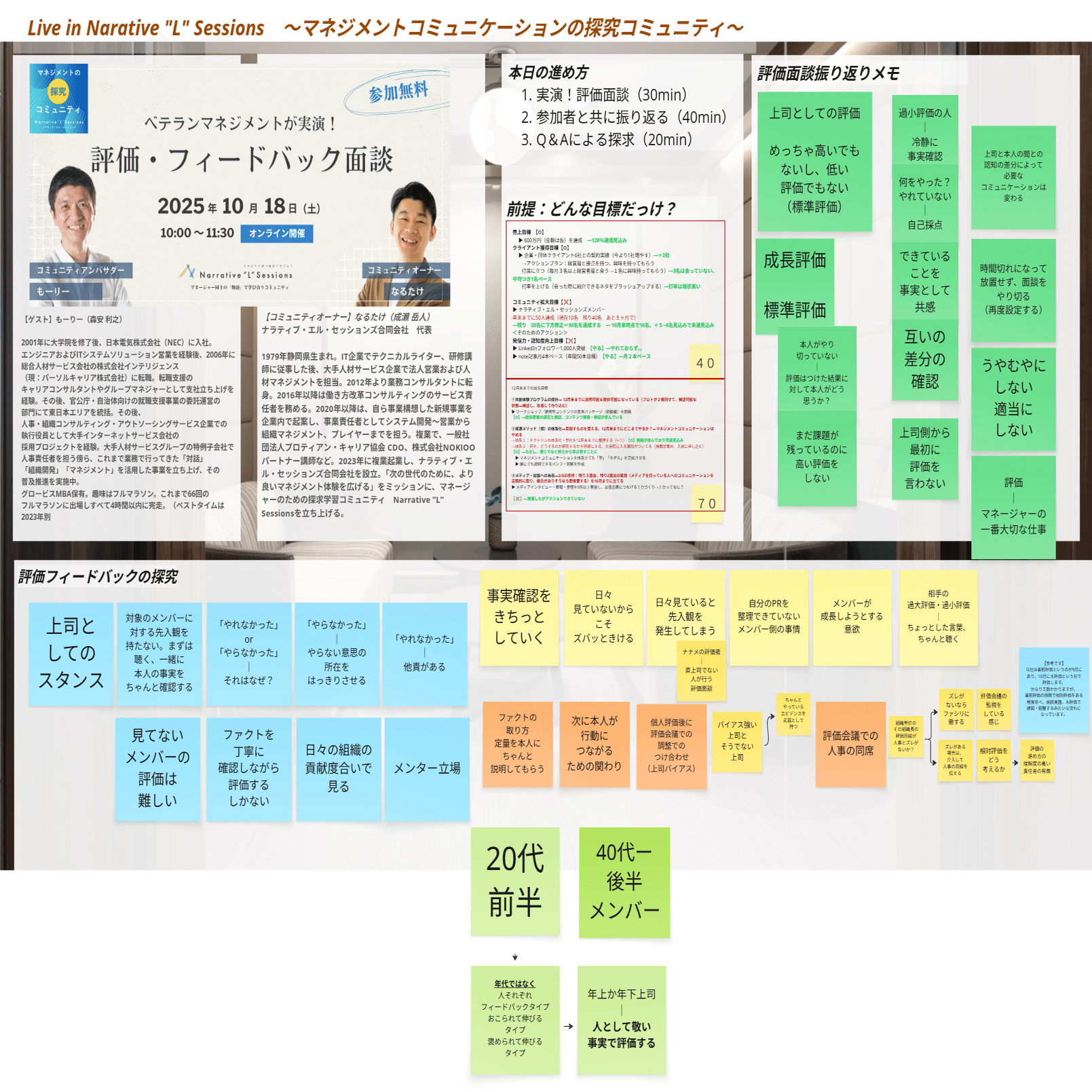 Sessions note #09】評価面談を「成長」につなげる対話とは？ ある公開