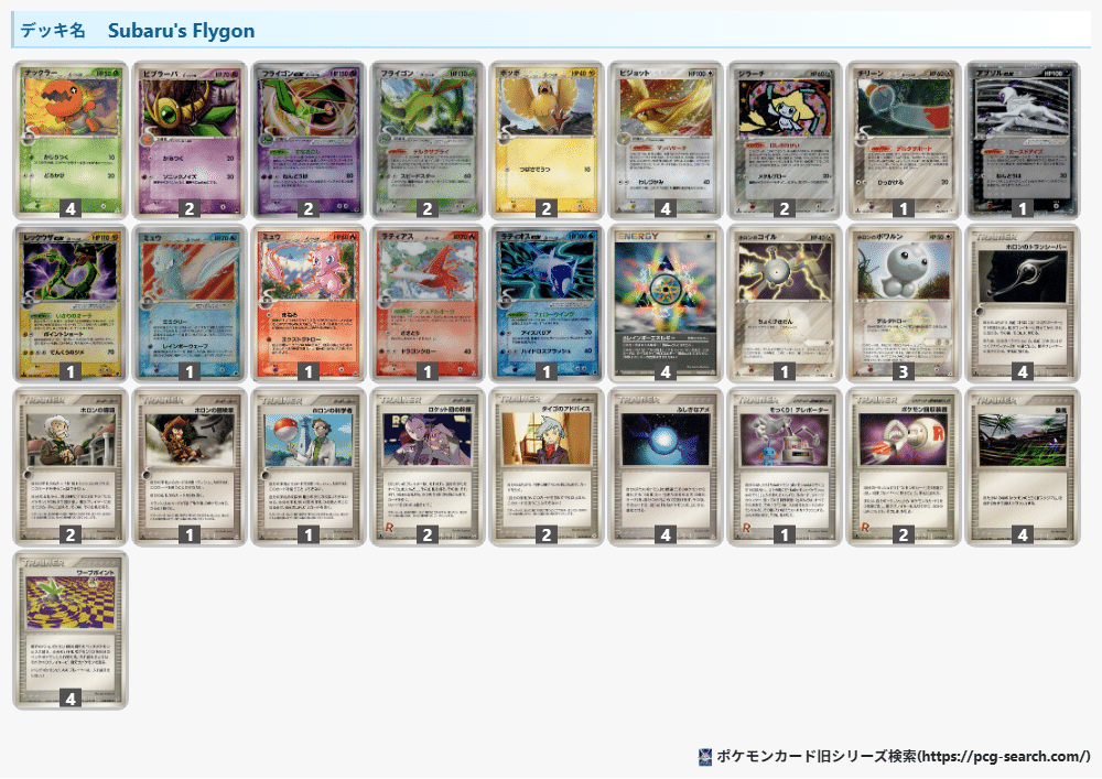 【1stEDあり】ポケカ PCG ホロン系デッキパーツまとめ ADV-PCG】デッキ倉庫｜葱