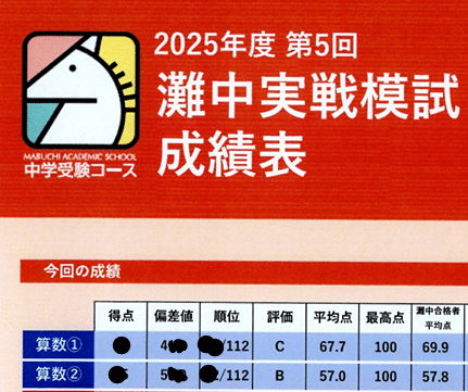 馬淵教室灘中実践模試第5回と灘中の詩について｜honoka
