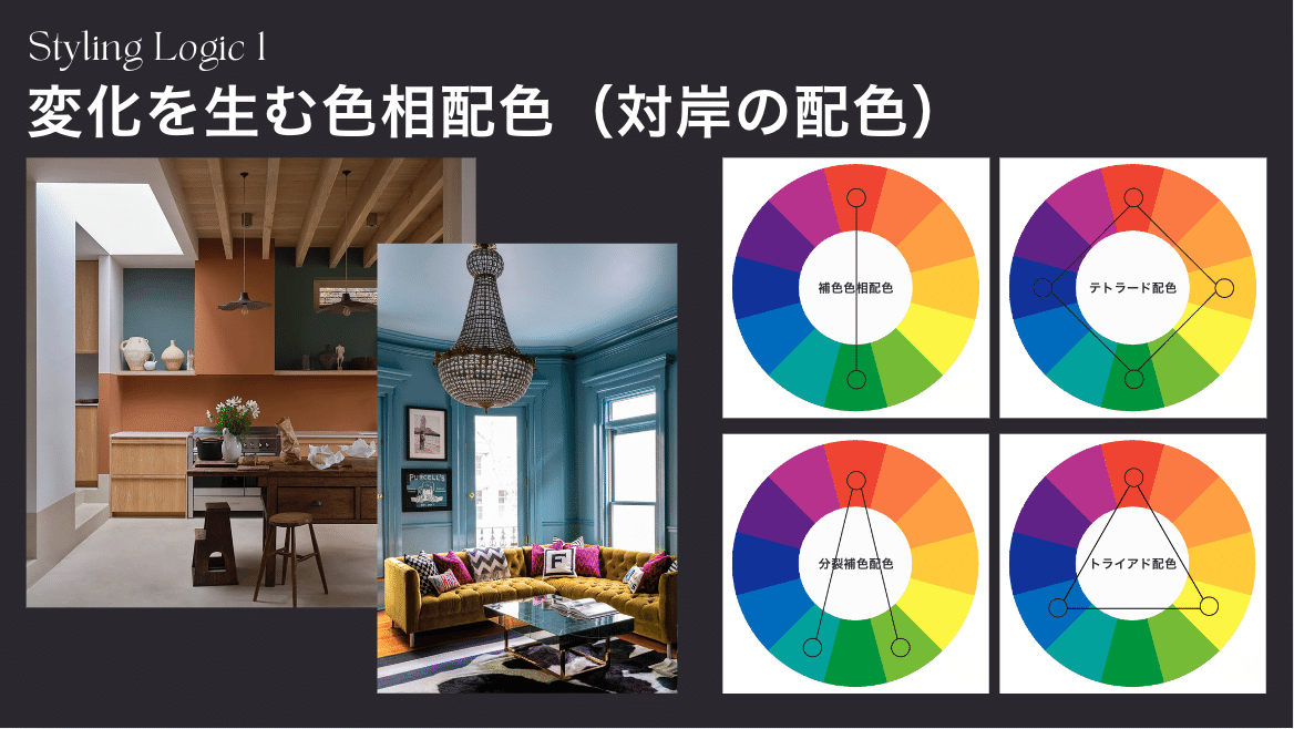 新しい時代のインテリア配色ルール｜HYGGESCAPE／リンダ