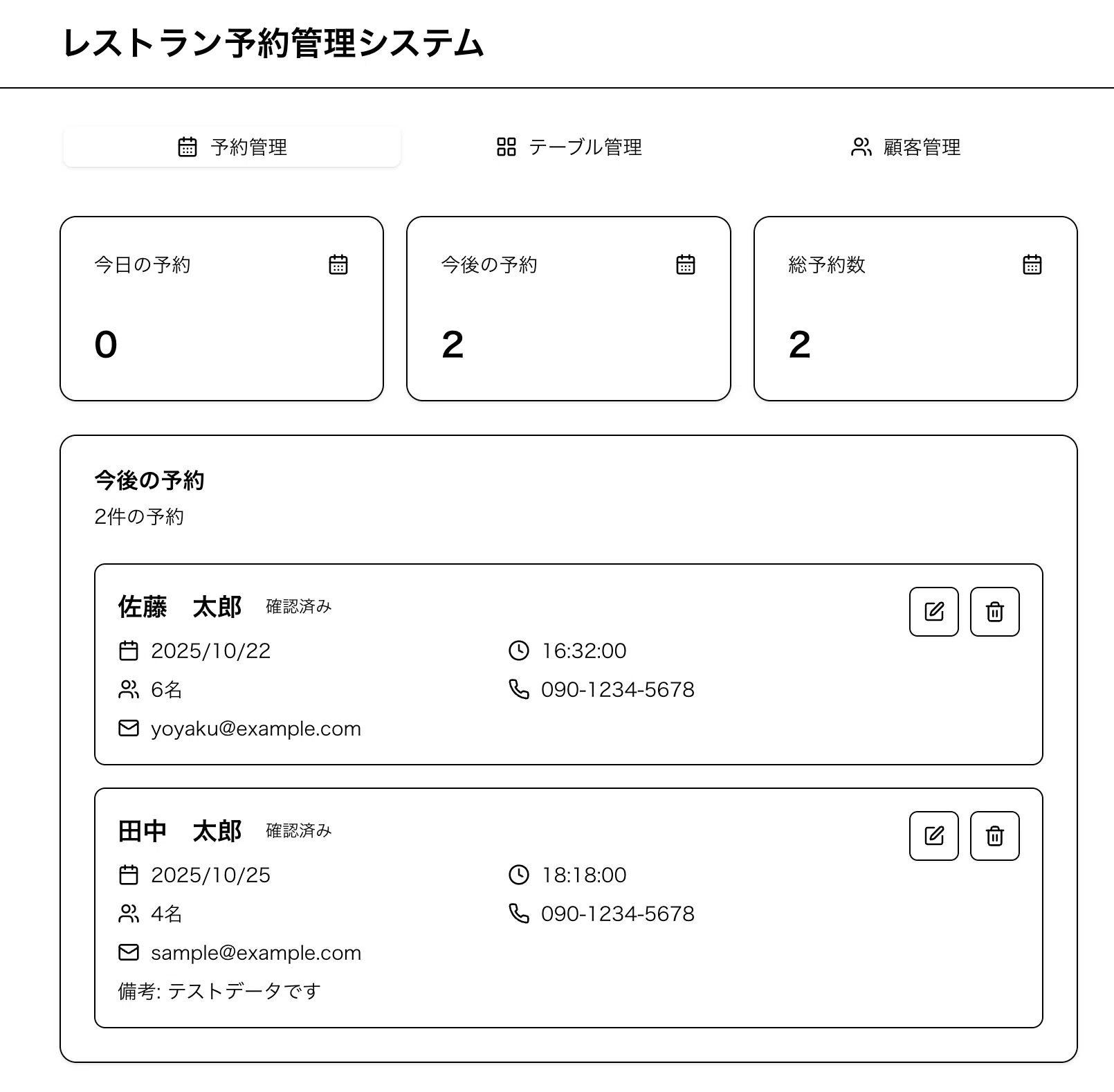 コメント