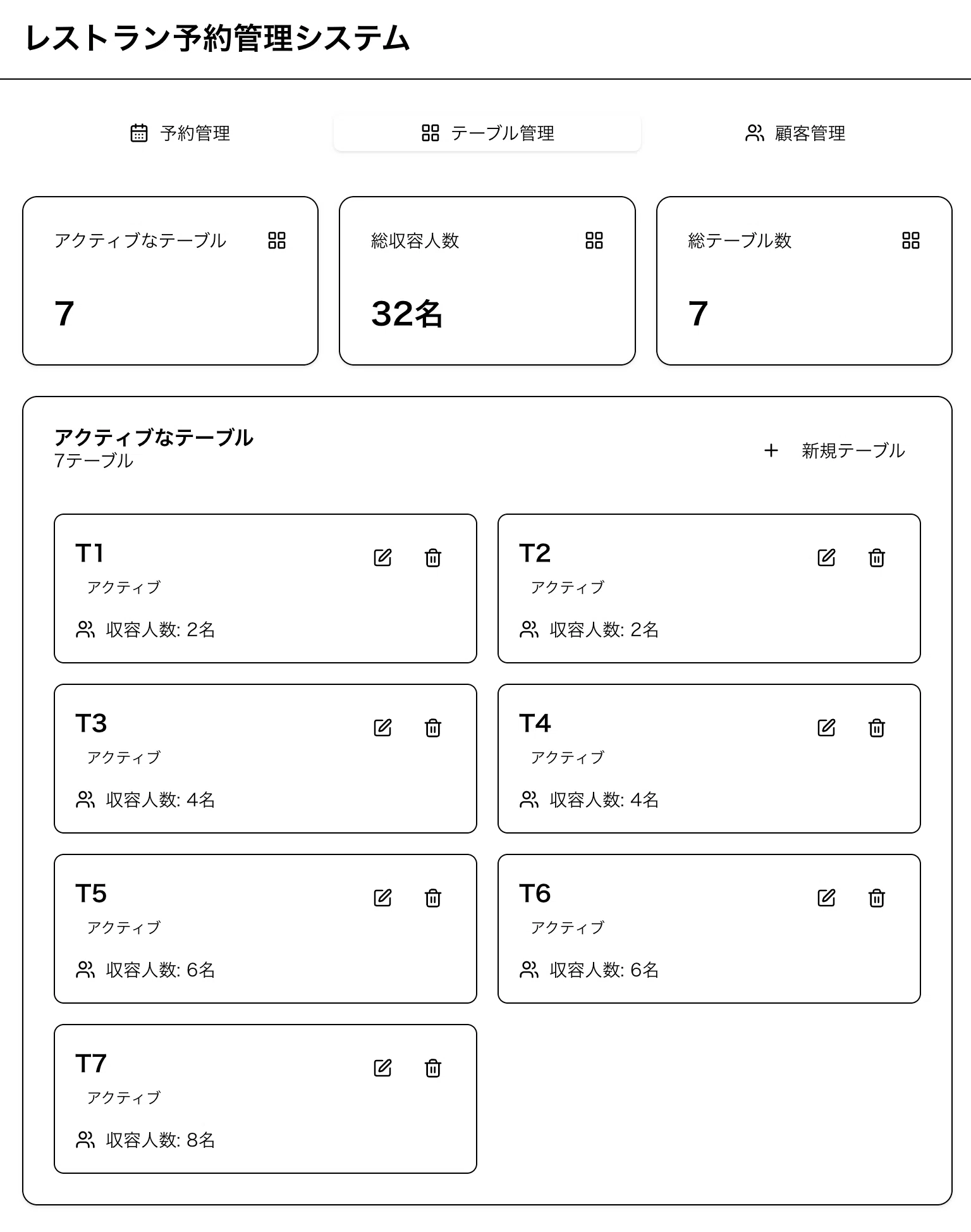 コメント