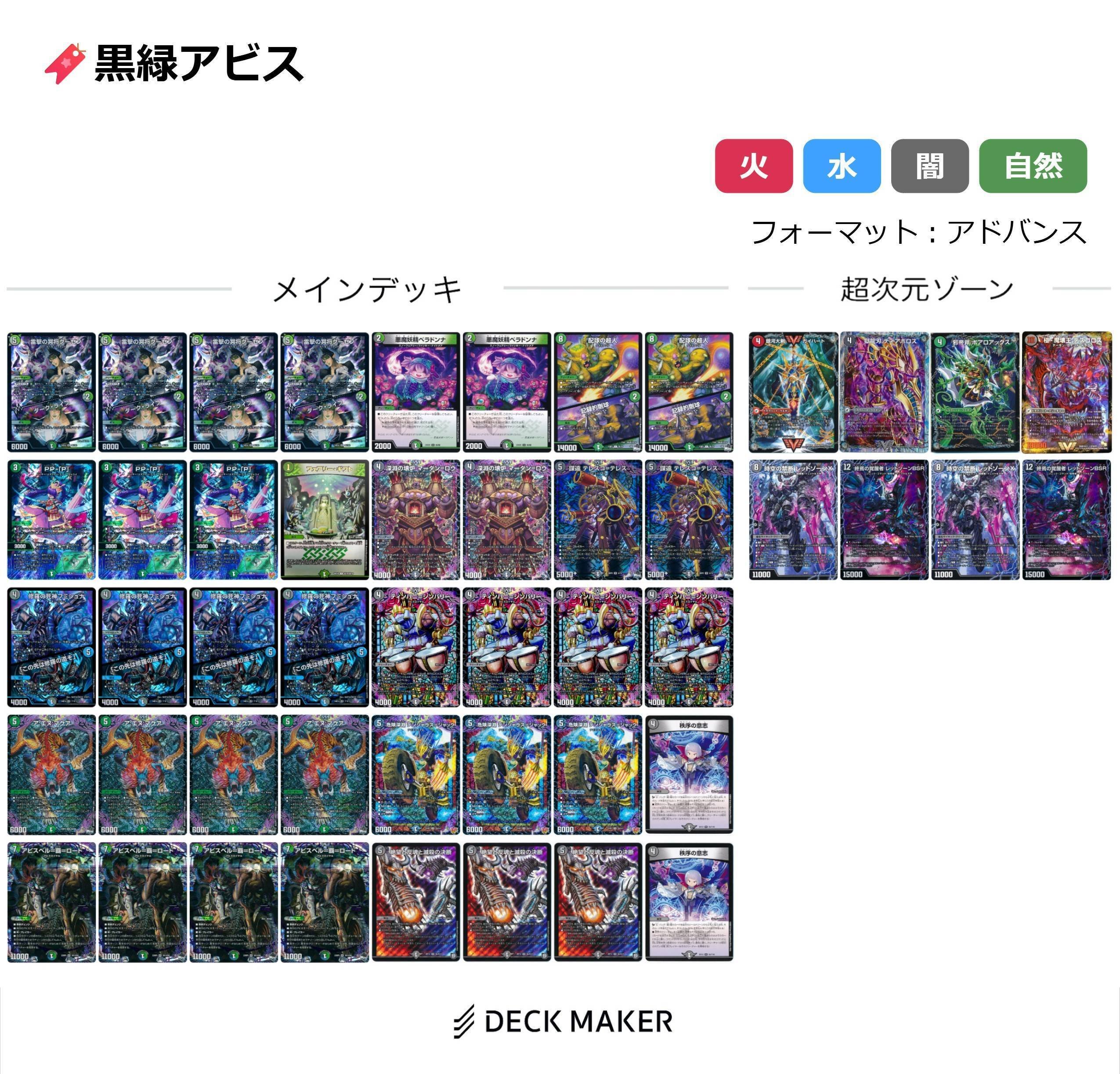 GP】現環境最強のコントロールデッキ：黒緑アビス徹底解説【覇=ロード