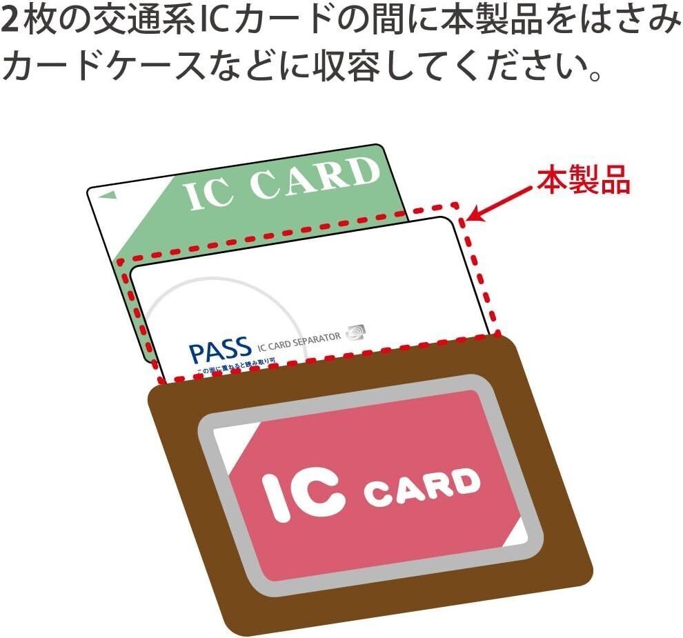 ICカードセパレーターでVISAタッチ決済とマイナンバーカードの干渉を
