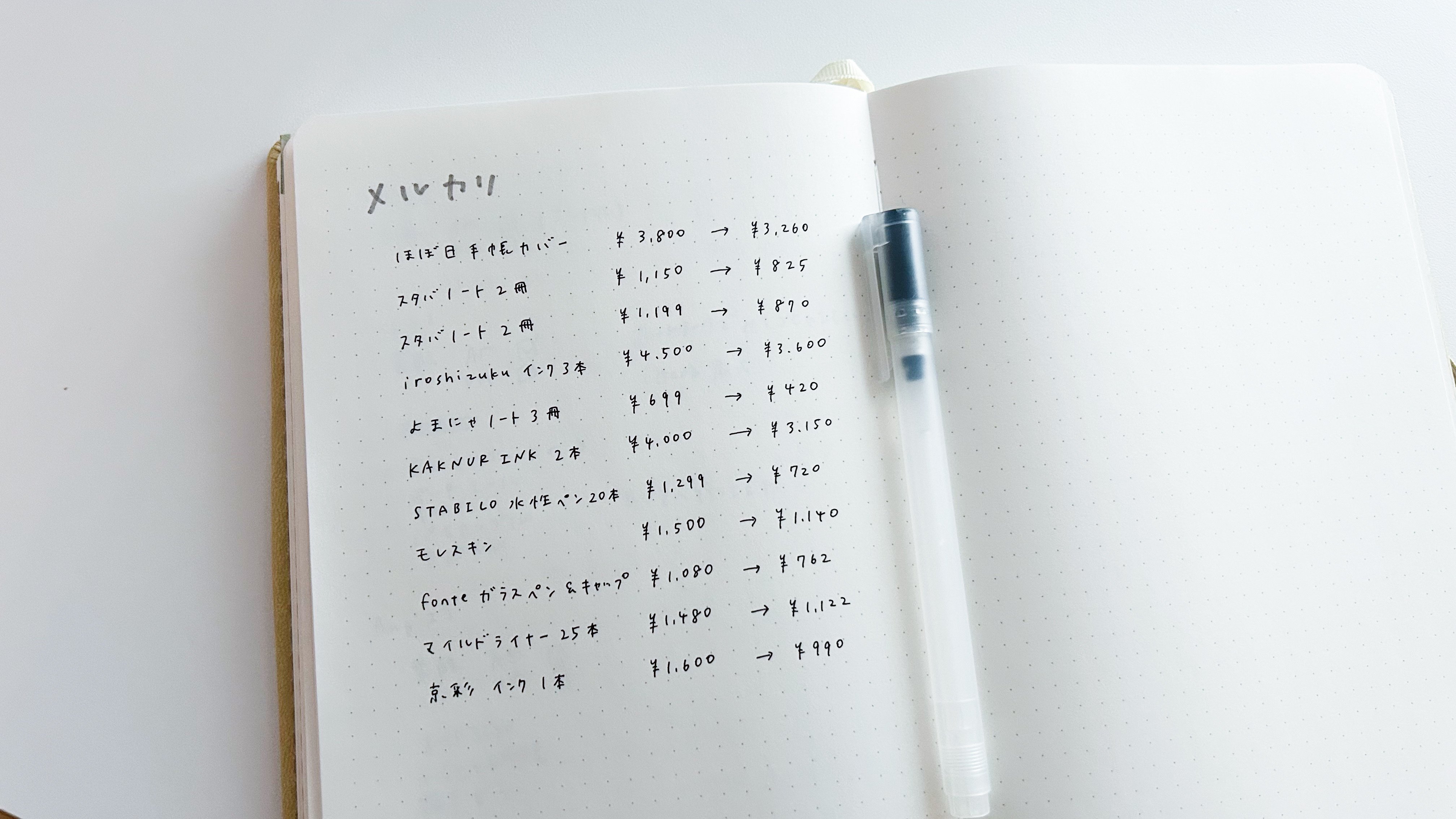 ペン卒のため断捨離中 sddefault.jpg