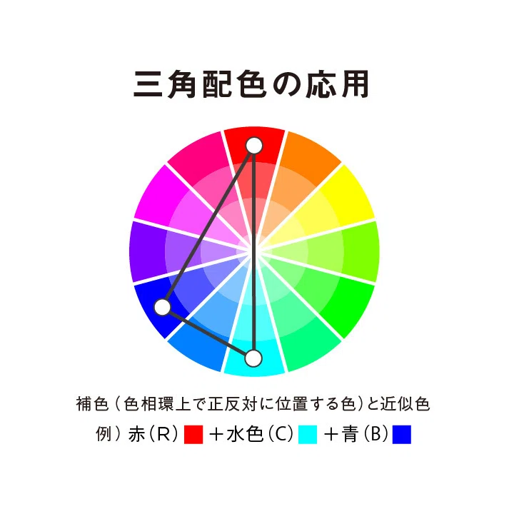 Designs with 3 colors usually work out (excluding white and black)｜モリサダの中の人