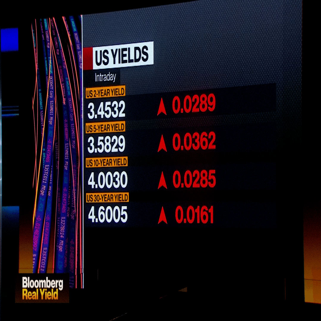 米地銀の信用不安を打ち消す、需給が支えるテクニカルの底力｜だうじょん