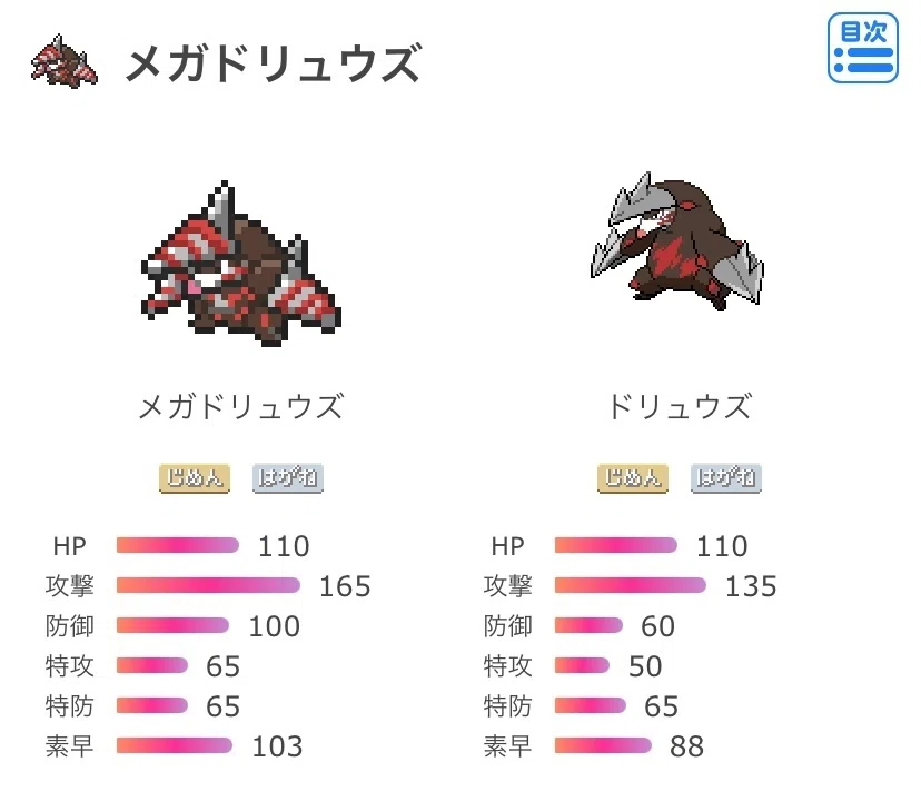 ポケモン】ZA新規メガシンカについて、チャンピオンズでの活躍を考察