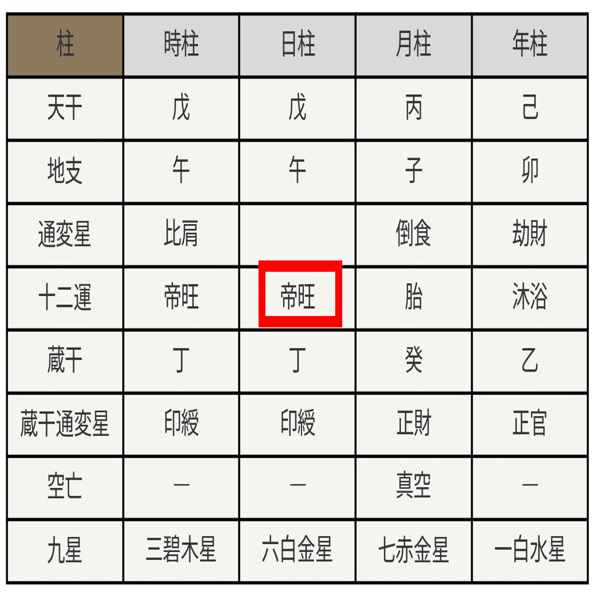 性格の発見 増永篤彦① 増永篤彦とは｜心理学者と新推命学の原点 | 増永篤彦の個性学・生年月