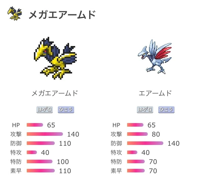 ポケモン】ZA新規メガシンカについて、チャンピオンズでの活躍を考察