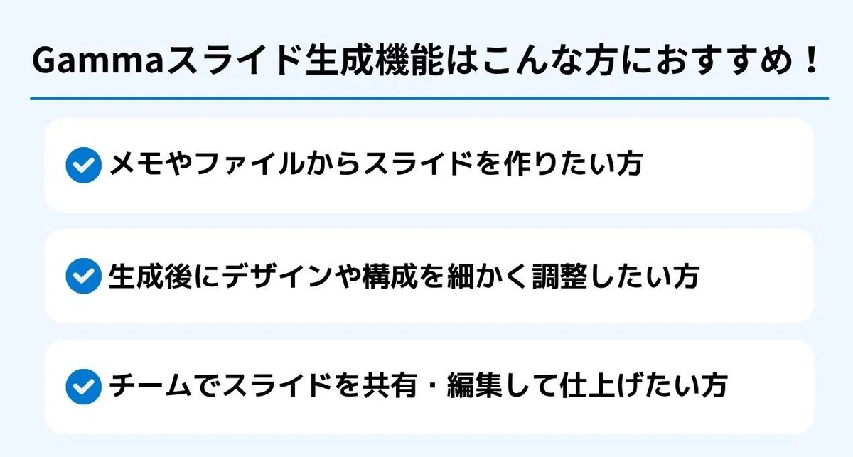 **Gammaスライド生成機能はこんな方におすすめ！**

1.メモやファイルからスライドを作りたい方
2. 生成後にデザインや構成を細かく調整したい方
3. チームでスライドを共有・編集して仕上げたい方