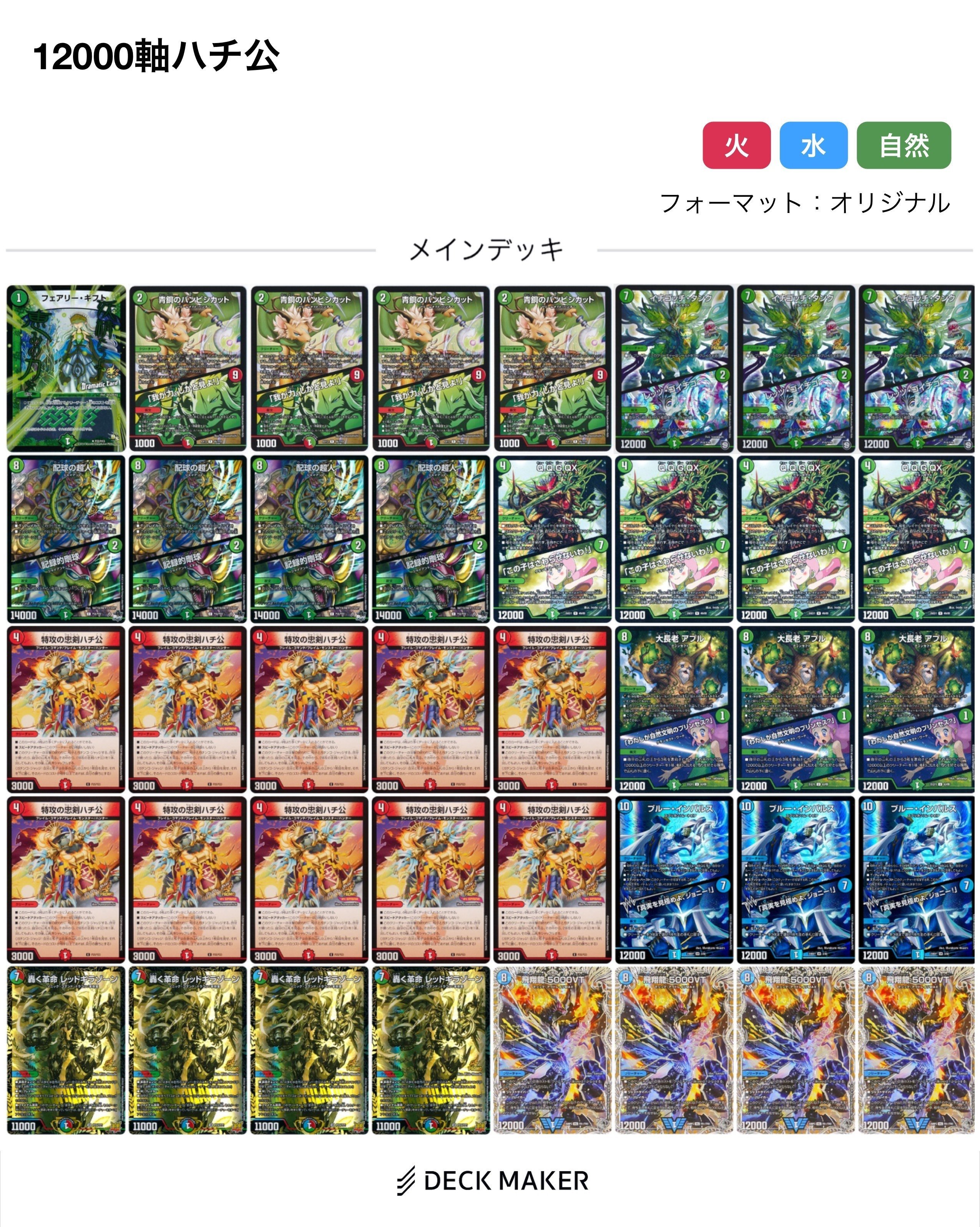 ハチ公のすゝめ｜むぎまる