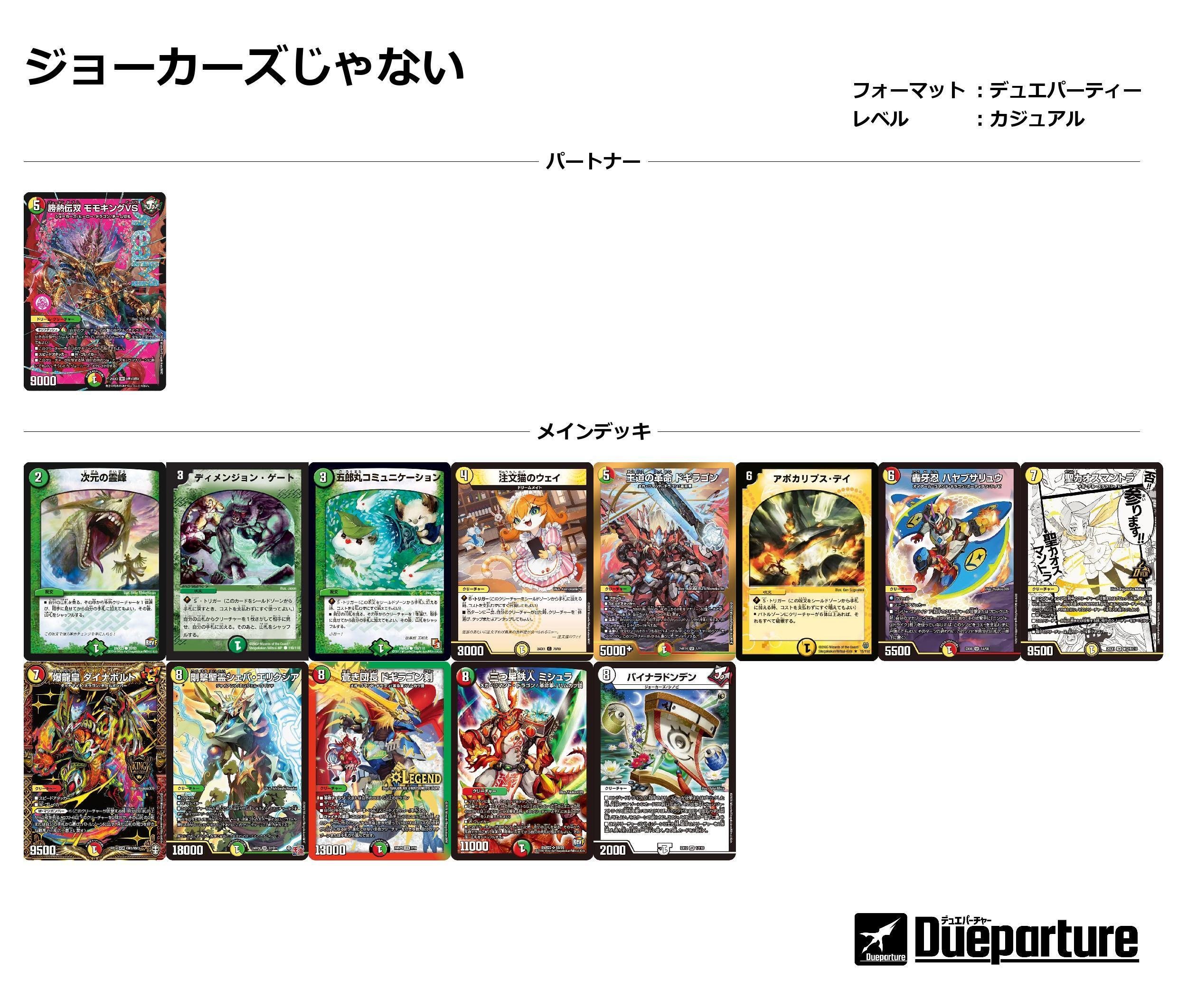 レベル2】たくさんモモをぱっかんこしよう！勝熱伝双モモキングVS