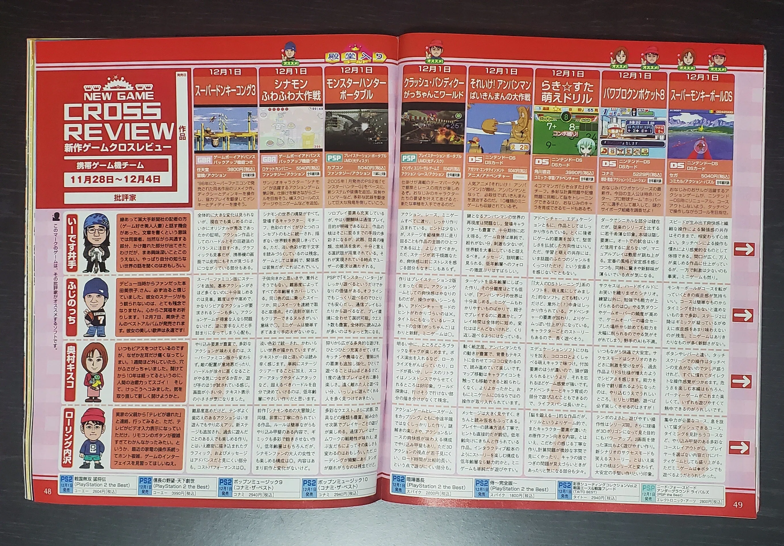 ファミ通 クロスレビュー切り抜き 1995～1998 【当時物 平成レトロ】 TOUGH DARK FIGHT】これでも私は慎重派でね ファミ通クロスレビューを