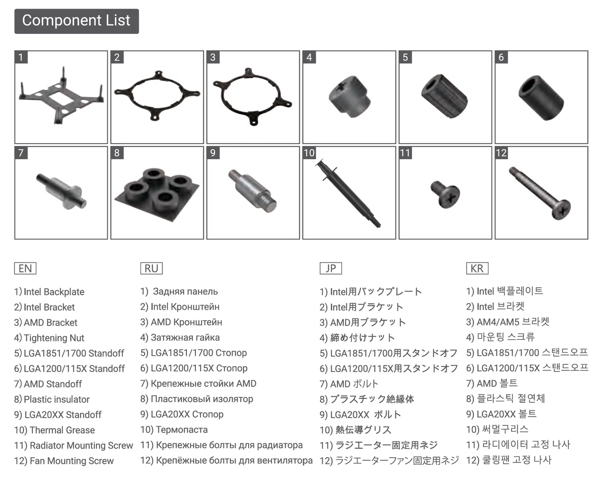 ［テト様確認用］/自作コンポーネント2台おまとめ たぶん10年ぶりくらいの自作10（組み立て編）｜オジサンの流儀【充電中