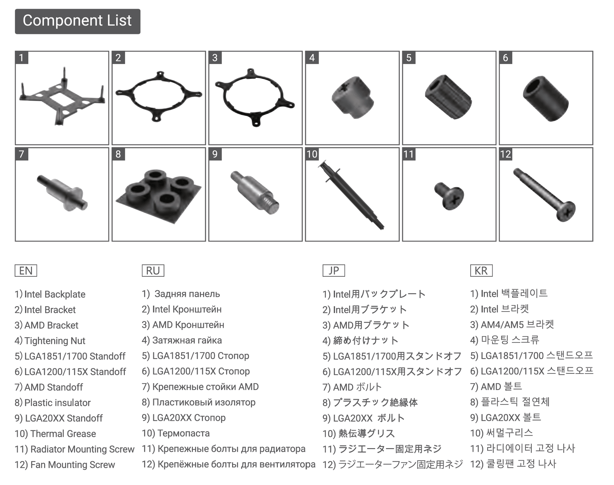 たぶん10年ぶりくらいの自作10(組み立て編)|オジサンの流儀【充電中 たぶん10年ぶりくらいの自作10(組み立て編)|オジサンの流儀【充電中