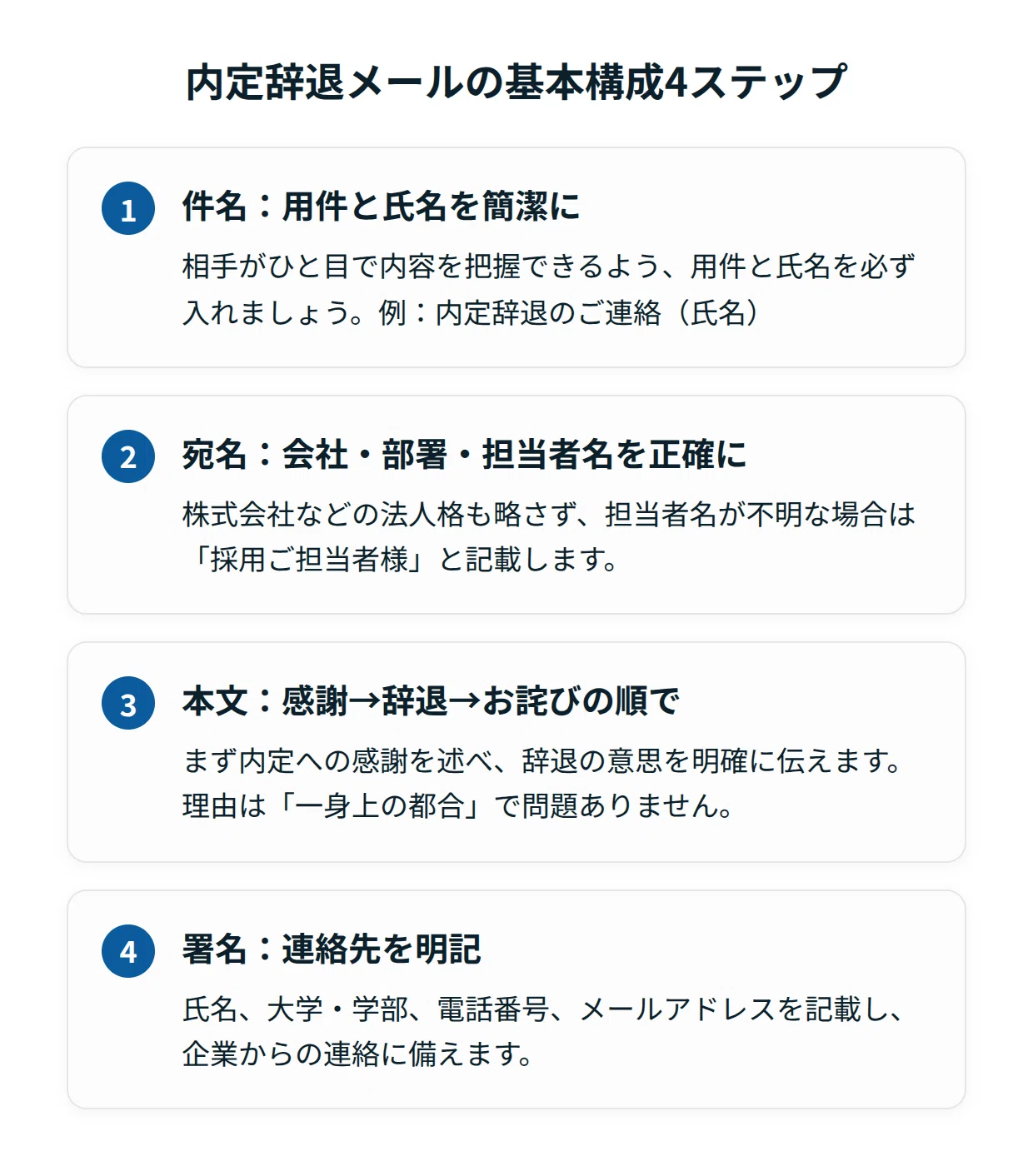 内定 辞退 メール のみ