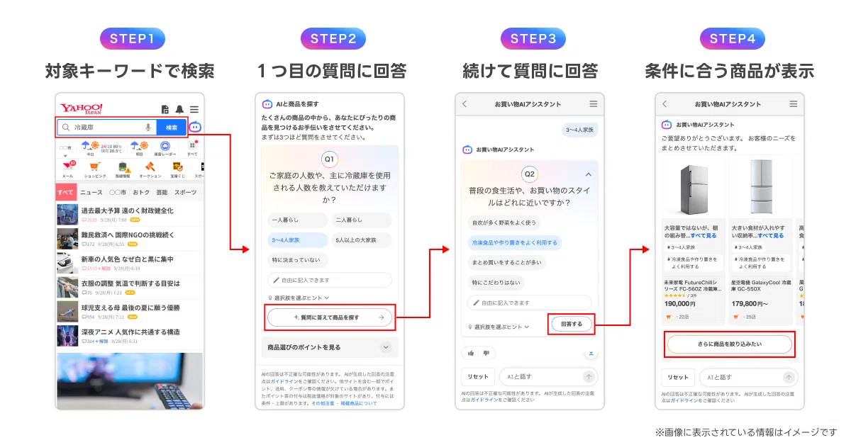 探す」から「会話する」へ。Yahoo!検索が挑む、お買い物AIアシスタント