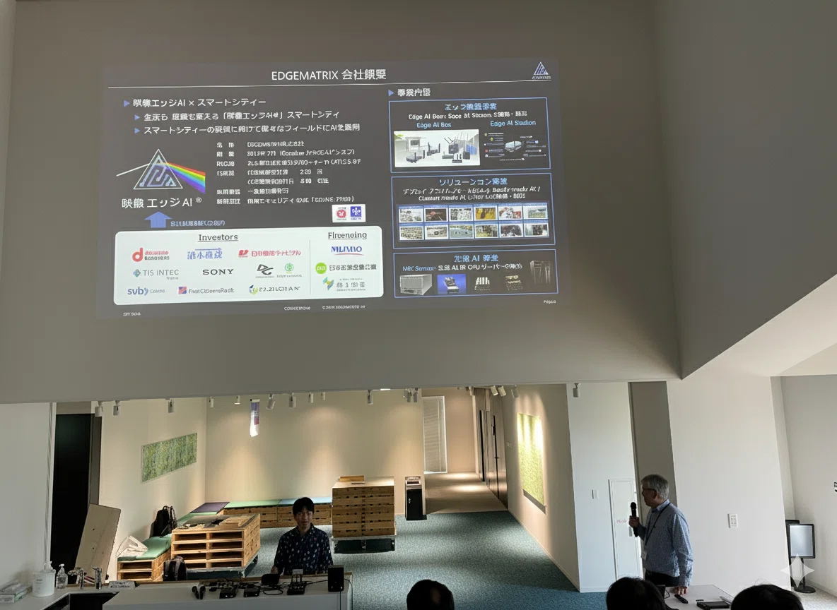 Accelerate AI and External System Integration with Edge AI Station ...