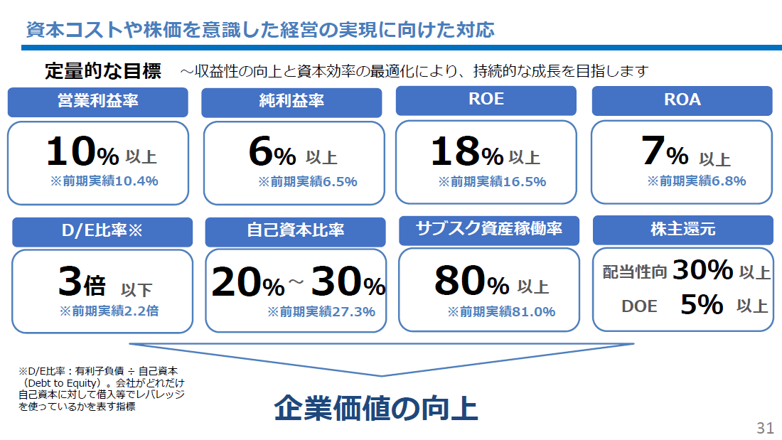 理想と平和の決断 4枚 理想と平和の決断 4枚新 デザイン