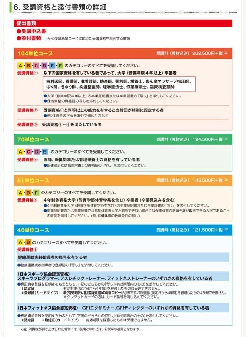 健康運動指導士受験までの備忘録。｜snk