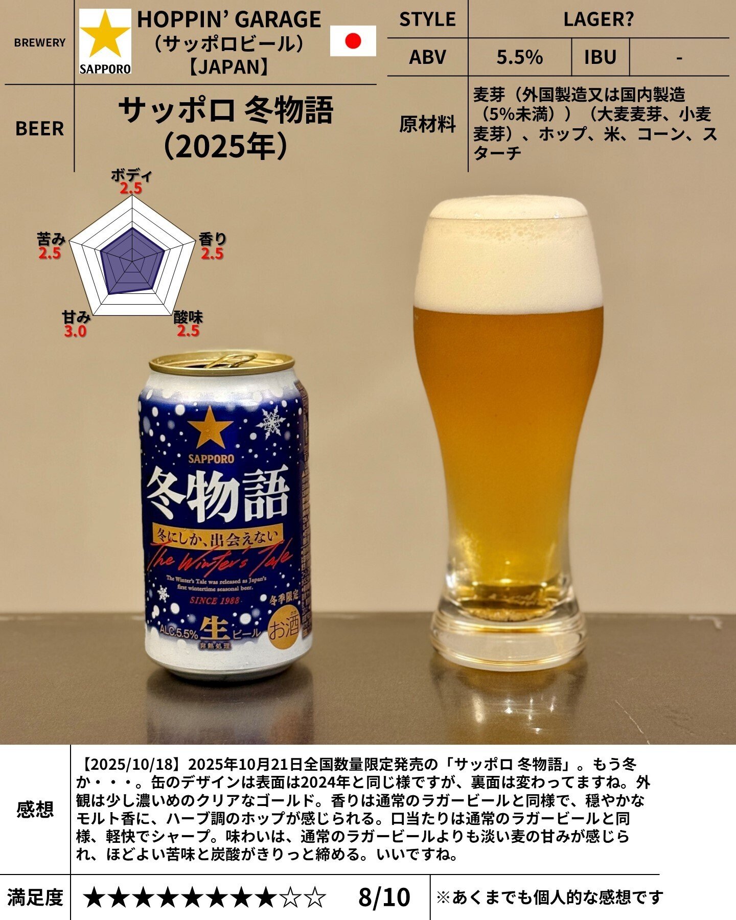 サッポロビールの「サッポロ 冬物語（2025年）」｜yamashin0120