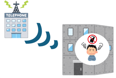 鉄筋コンクリート造の建物内で、電波の受信状況が悪く通信が不安定なため、不便さを感じている人の様子をイラストで描いたイメージ図 。