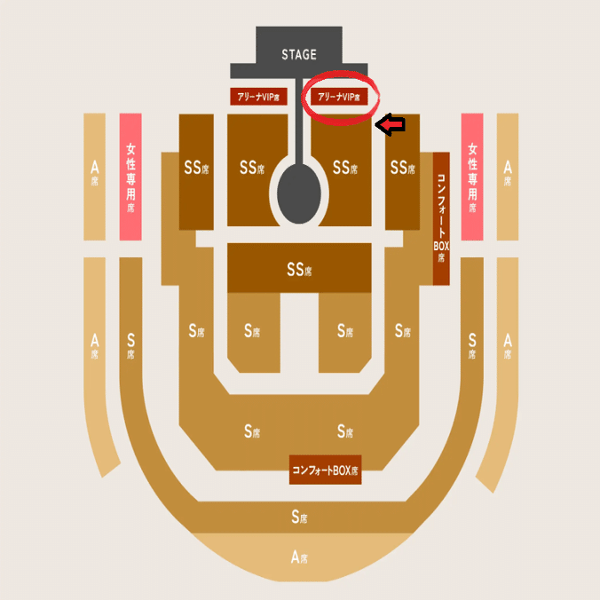 ウマ娘6th 秋公演 Day2 感想【アリーナVIP席】｜Coby