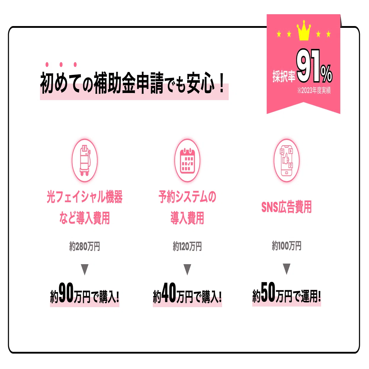 【補助金で25万円で購入できる！】エステサロンの本格美容機器 2025年最新版】美容サロンの小規模事業者持続化補助金活用ガイド|申請