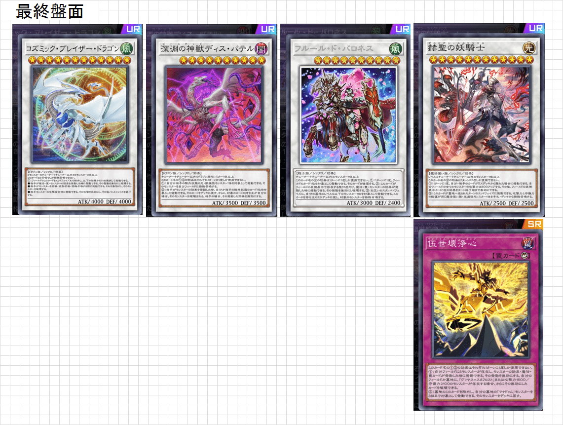 勇者シンクロン】作って遊んだデッキ16【遊戯王MD】｜くねくね