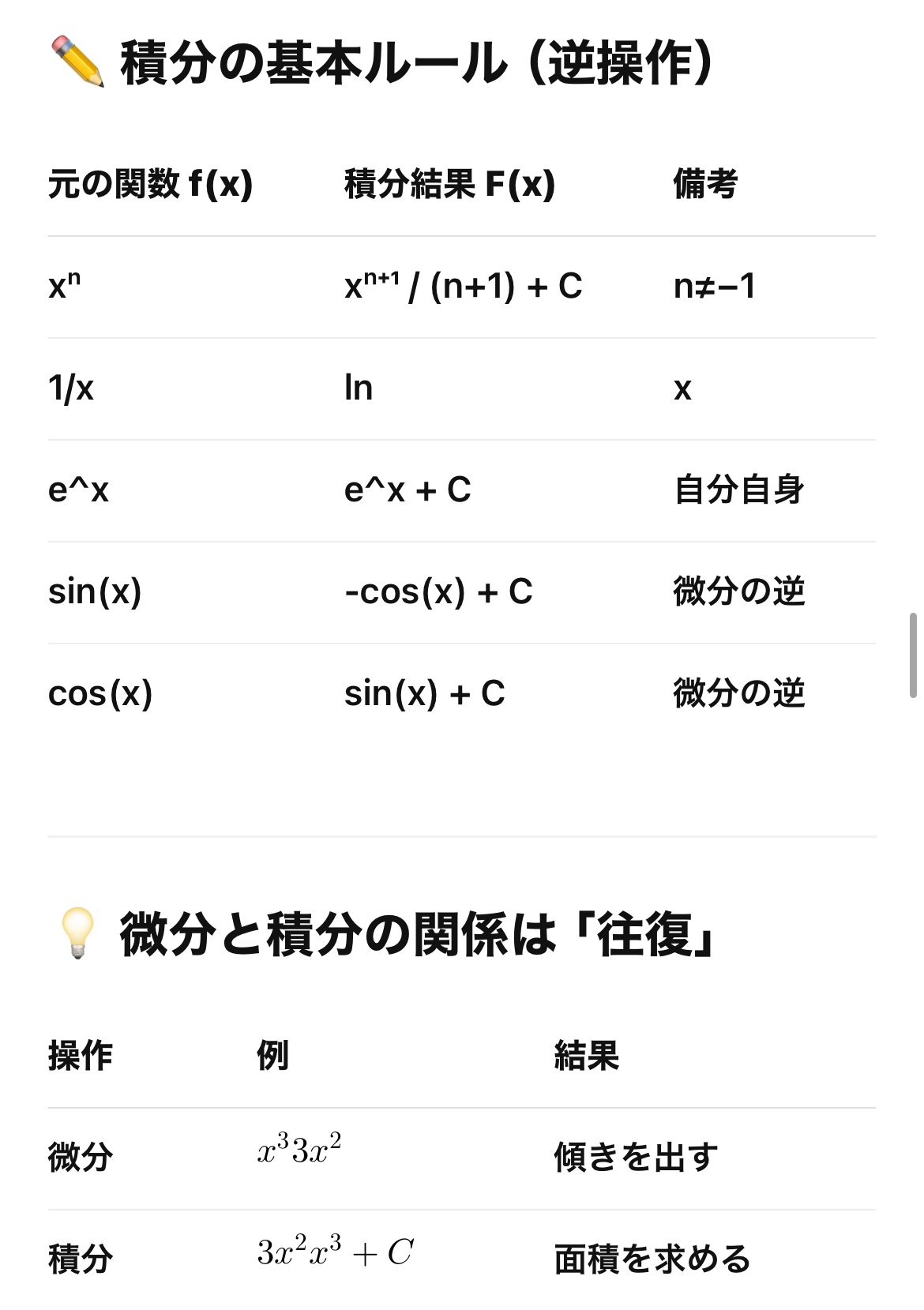 数学III】微分と積分を学習しなかったからChatGPTに教わる②｜space-T